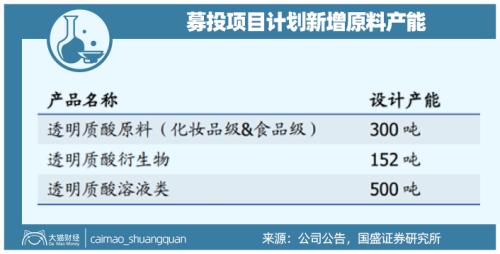 山東最暴利公司，掏空了多少男人的錢包？