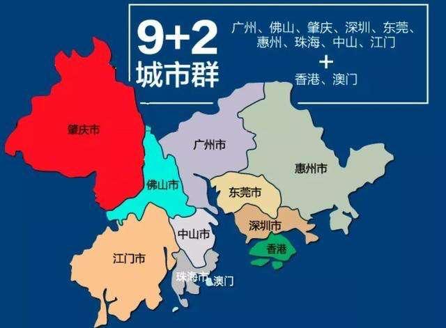 珠港澳大灣區(qū)資本全面開放